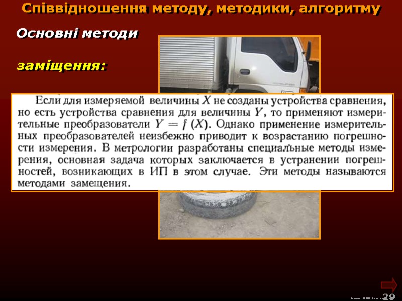 М.Кононов © 2009  E-mail: mvk@univ.kiev.ua 29  заміщення: Співвідношення методу, методики, алгоритму Основні